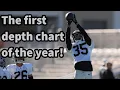 Making sense of the current Raiders depth chart