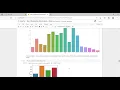 Task 3 Exploratory Data Analysis - Retail GRIP TSF
