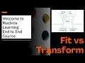 53 Fit vs Transform Understanding the Core Concepts in Machine Learning Preprocessing