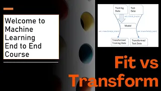 53 Fit vs Transform Understanding the Core Concepts in Machine Learning Preprocessing