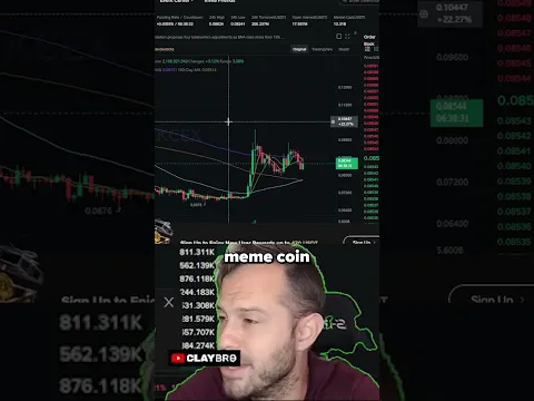 DOGE COIN IS JUST GETTING STARTED!!! 🔥 #dogecoin #memecoins