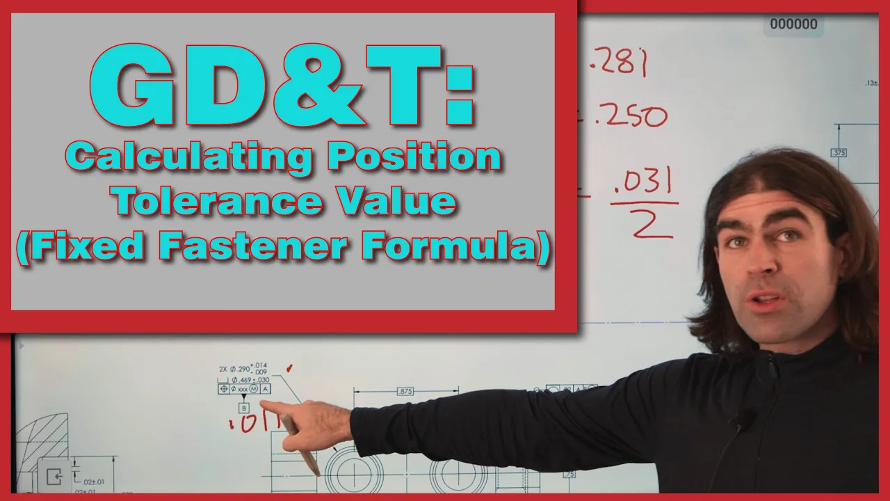 Calculating Position Tolerance Values With Fixed Fastener Formula