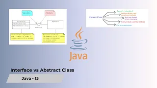 Mastering Java Understanding Interfaces vs Abstract Classes Key Differences Use Cases Explained