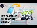Creating a Computer Virus with Notepad Educational Cybersecurity Tutorial Cyber Hub