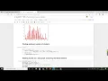 TASK-2 PREDICTION OF OPTIMUM NUMBER OF CLUSTERS FROM THE GIVEN IRIS DATASET