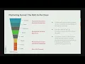 Promoboxx 101 Retailer Wallet Demo