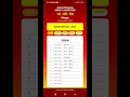 Aplikasi Android dengan JS JavaScript