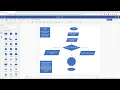 Python for Beginners Boolean Operators