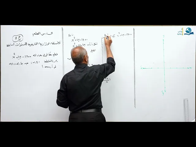 ⁣رياضيات السادس العلمي - الفصل الثاني - الاسئله الوزارية الخارجية ج8