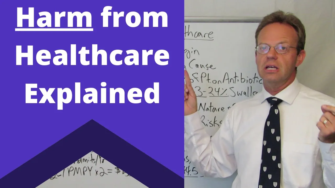 Iatrogenesis: Harm from Healthcare - Mortality and Economic Impact