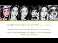 ILLIT jellyous (ft. Sophie Powers) Lyrics (Color Coded Lyrics)