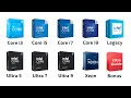 Every 2026 intel CPU explained in 5 Minutes