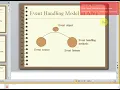 Module 4 Part 3 OOPJ Event handling - Frames