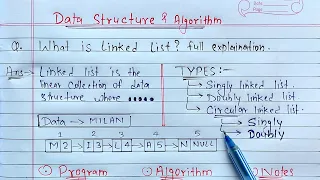 Linked List in Data Structure Learn Coding