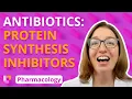 Antibiotics Protein Synthesis Inhibitors - Immune System LevelUpRN