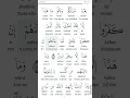 Lagu Surah 34 Saba (Sheba) |Part 6 | سورہ سبا #quran