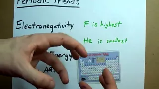 Periodic Trends - What they are how to remember them