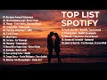 Download Lagu Top Hits Spotify Indonesia 2025 | Top Spotify Indonesia 2025 | Lagu Hits Spotify 2025 | Lagu Viral MP3
