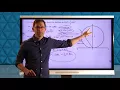 Common Core Geometry Unit Lesson Tangent and Secant Proofs and Practice