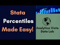 53 Stata Tutorial Percentiles Quantiles Step by Step Tutorial