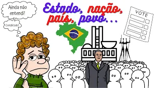 Estado, país, nação, governo, território e povo/animação