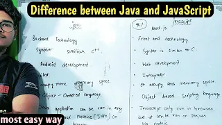 Difference between java and javascript Java and Javascript