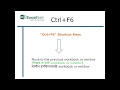 Ctrl F6 Shortcut Keys