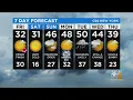 New York Weather CBS2 Evening Forecast at 5PM