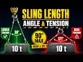 Sling Angle Sling Length Leg Tension Explained Rigging Calculations
