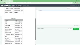 Hackerrank SQL solutions Population Census Level Easy Tamil