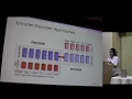 Diversity driven attention model for query based abstractive summarization ACL 2017