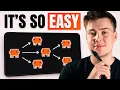 Why Graph Engineering Will 10x Your full guide