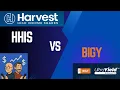 Harvest HHIS vs Evolve BIGY - Which Canadian Fund of Funds Should You Own