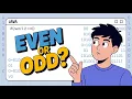 Check if a Number is Even or Odd in Java Simple Java Program for Beginners