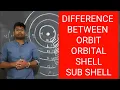 orbit orbital shell sub shell difference in telugu s p d f jee mains neet eamcet importantconcepts