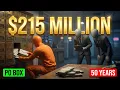 The 215 Million Fraud That Hid Behind One Post Office Box