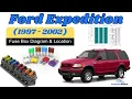 Fuse Box Locations Diagrams Ford Expedition 1997 1998 1999 2000 2001 2002 User Manual