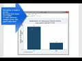 2 1 Stata Bar Chart