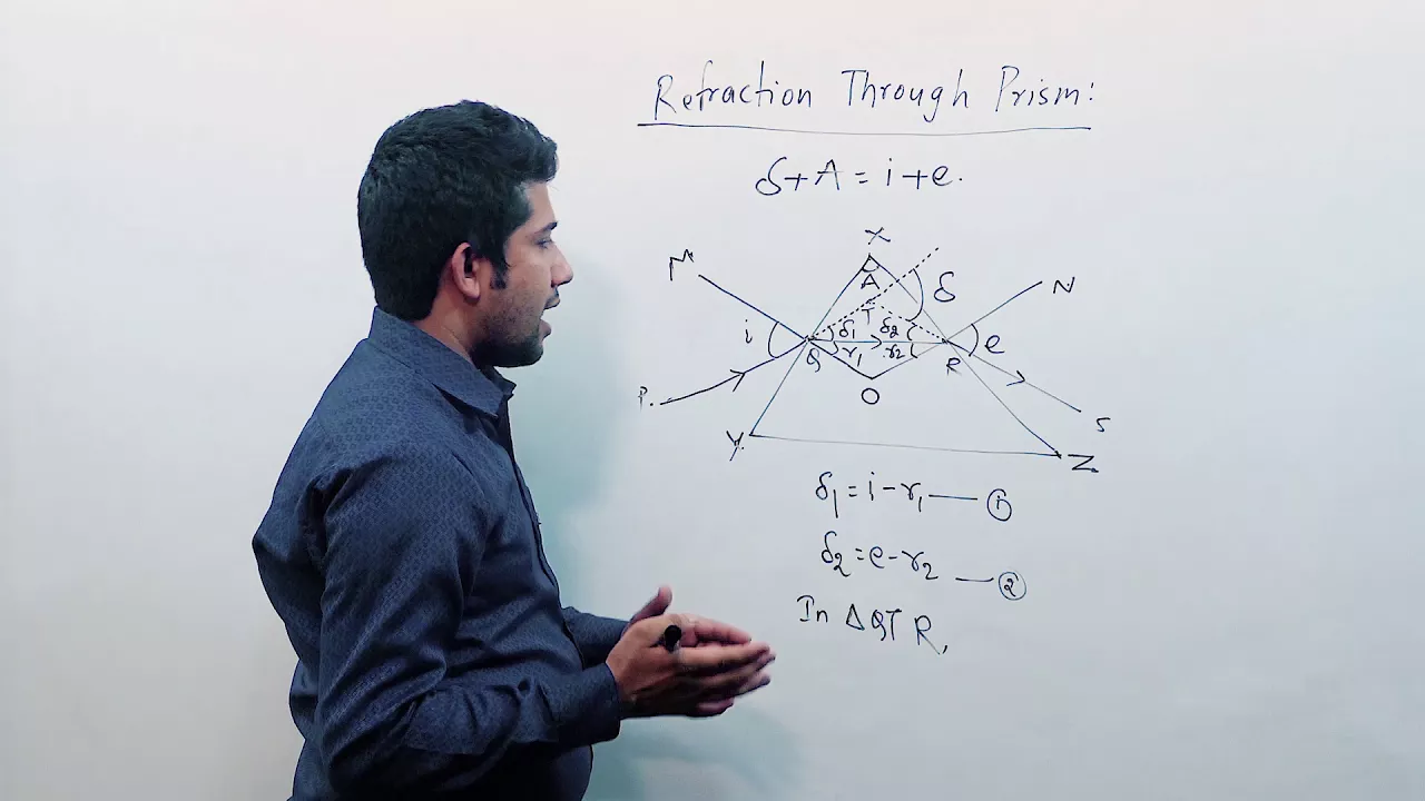 Class 11 Physics: Gemotrical Optic Part 3