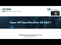 OpenAPI Specification 3 0 Part 1 Introduction to API Design OpenAPI Basics Yuvraj Sinha