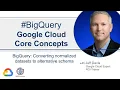 Core Concepts BigQuery Converting normalized datasets to alternative schema