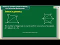 Rules for Numbers Patterns Algebraic Expressions math Class 7th iPrep