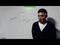 Pankaj Sir Academy Core Java Session 16