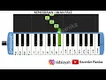 Download Lagu Kemesraan Pianika | Not Angka Pianika Lagu Kemesraan Iwan Fals