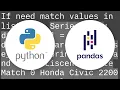 Check if String in List of Strings is in Pandas DataFrame Column