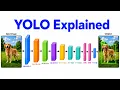 YOLO Explained in Simple Terms Under 6 Minutes