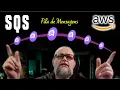 Message Queue as a Service AWS SQS Overview