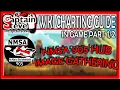 No Man s Sky Adventures Hub Charting Systems Game Side For Wiki Captain Steve Part NMSA Hub NMS