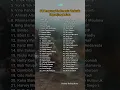 Download Lagu 50 Penyanyi Indonesia Terbaik Sepanjang Masa - 4hiung