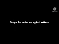 Task Performance in NSTP-BSHM106 VOTER S REGESTRATION Submitted by CHRISTIAN KYLE TRAQUENA